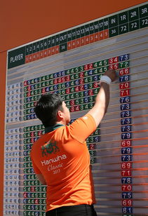 世界青少年拳击锦标赛年轻力量崭露头角，青少年拳击冠军